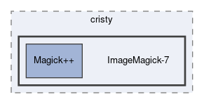 ImageMagick-7