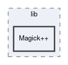 Magick++