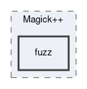 fuzz