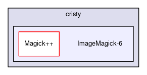 ImageMagick-6