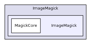 /home/cristy/ImageMagick/ImageMagick/