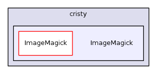 /home/cristy/ImageMagick/