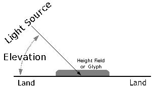 [diagram]